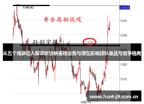 从五个观察切入解读欧协联赛程走势与潜在影响球队备战与竞争格局