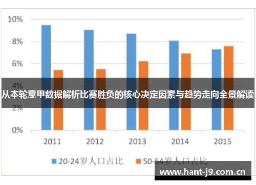 从本轮意甲数据解析比赛胜负的核心决定因素与趋势走向全景解读